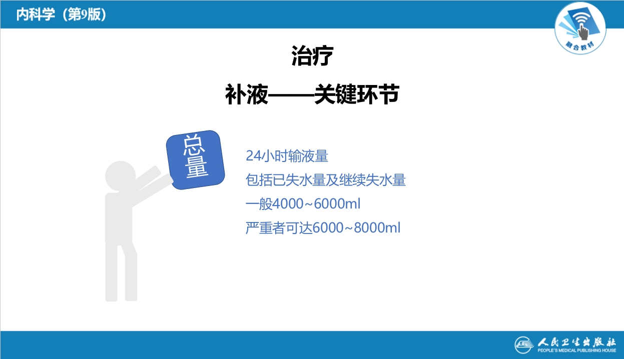 第二十二章 糖尿病---DKA治疗要点总结