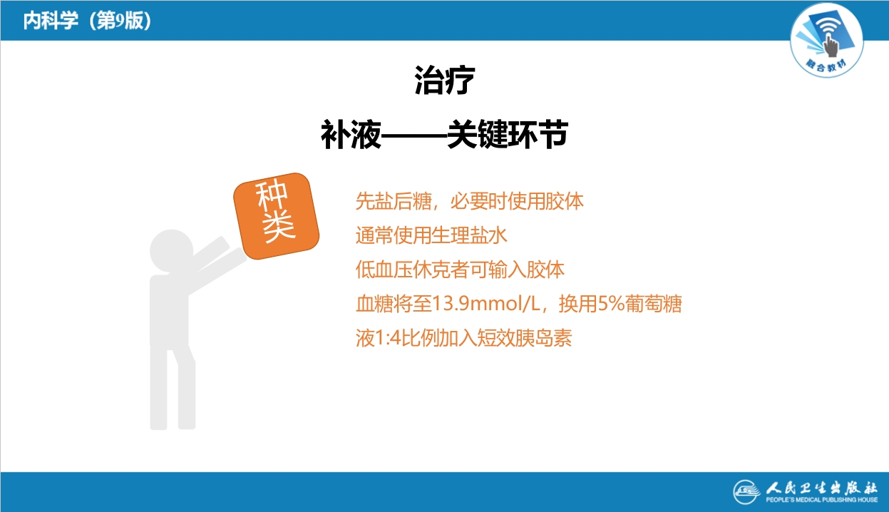 第二十二章 糖尿病---DKA治疗要点总结