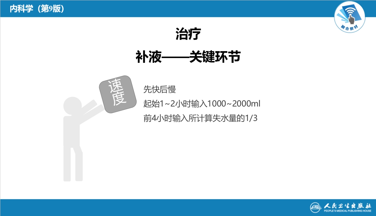 第二十二章 糖尿病---DKA治疗要点总结