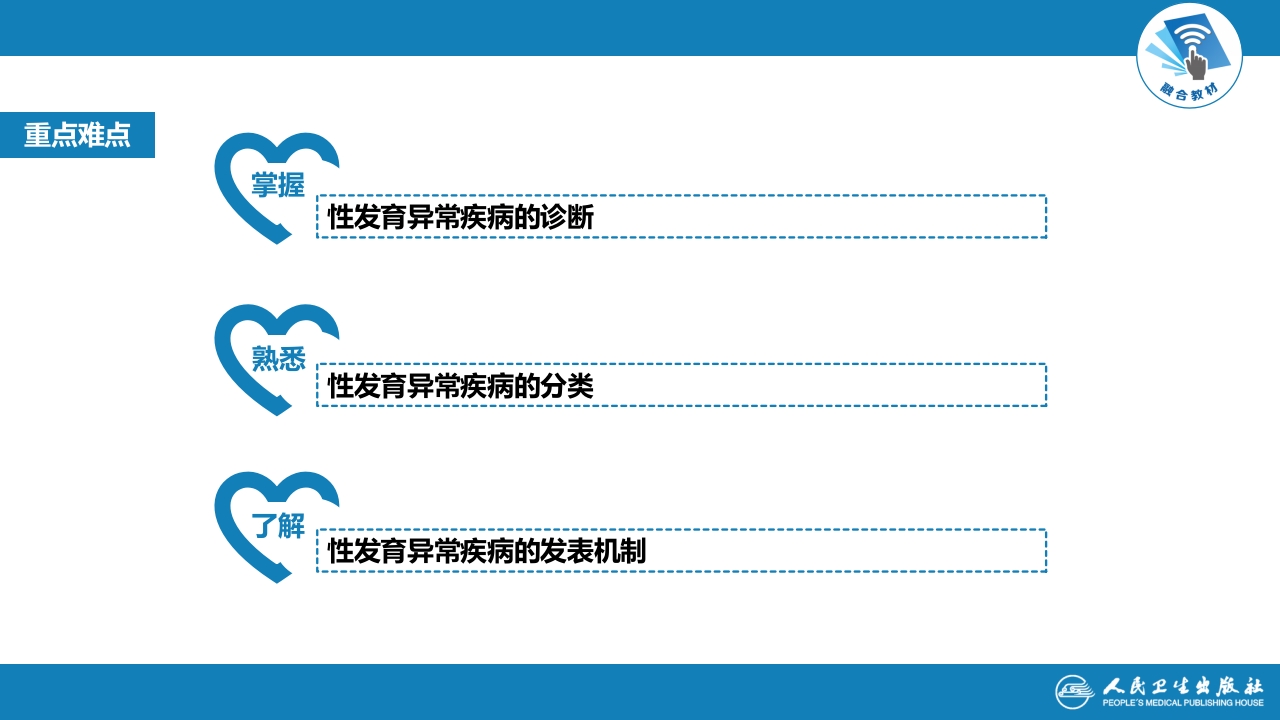 第二十九章 性发育异常疾病