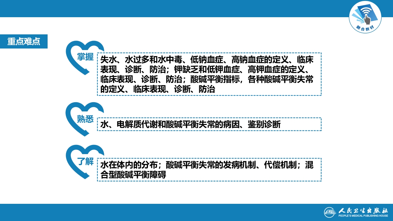 第二十六章 水、电解质代谢和酸碱平衡失常