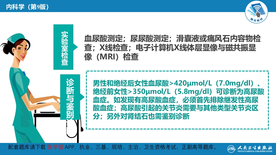 第二十七章 高尿酸血症---本章小结