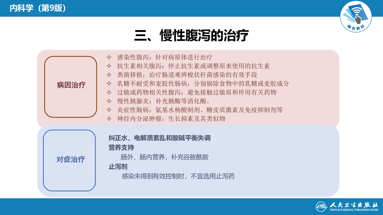 第二十三章 慢性腹泻