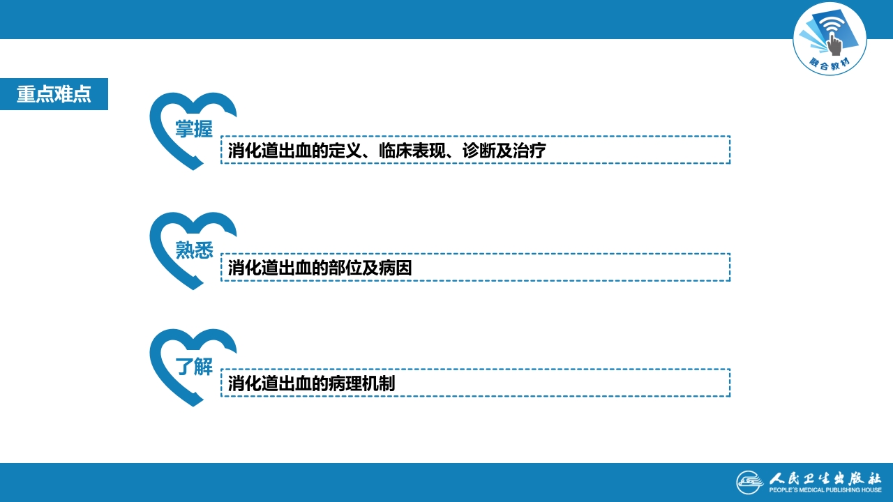 第二十五章 消化道出血