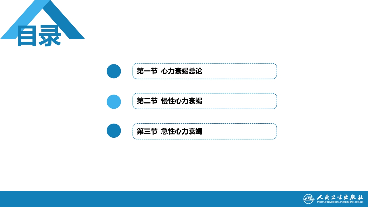 第二章 心力衰竭