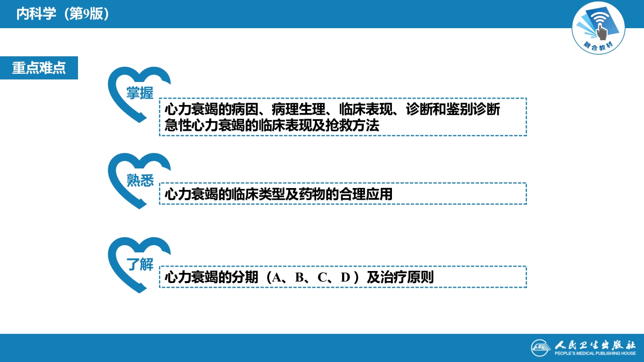 第二章 心力衰竭