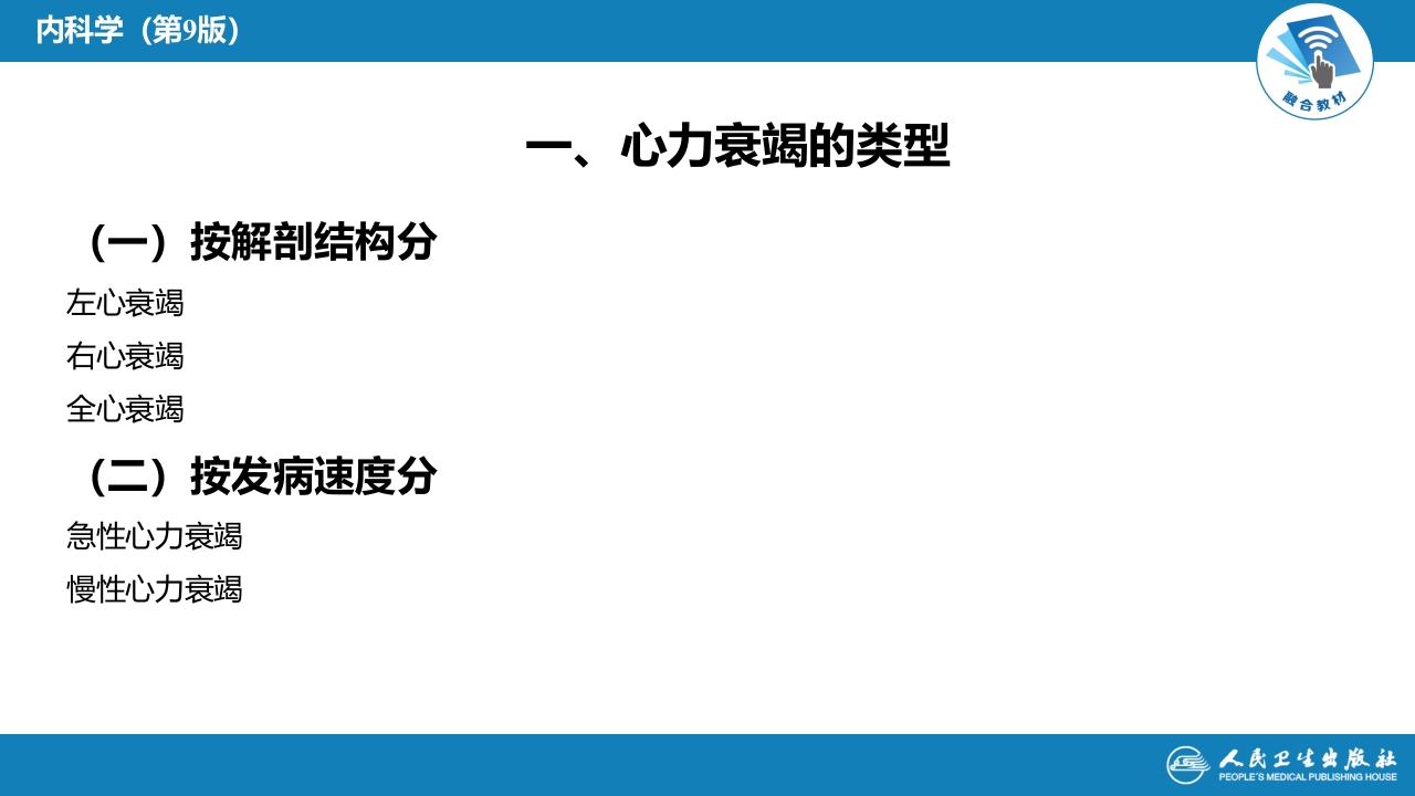 第二章 心力衰竭