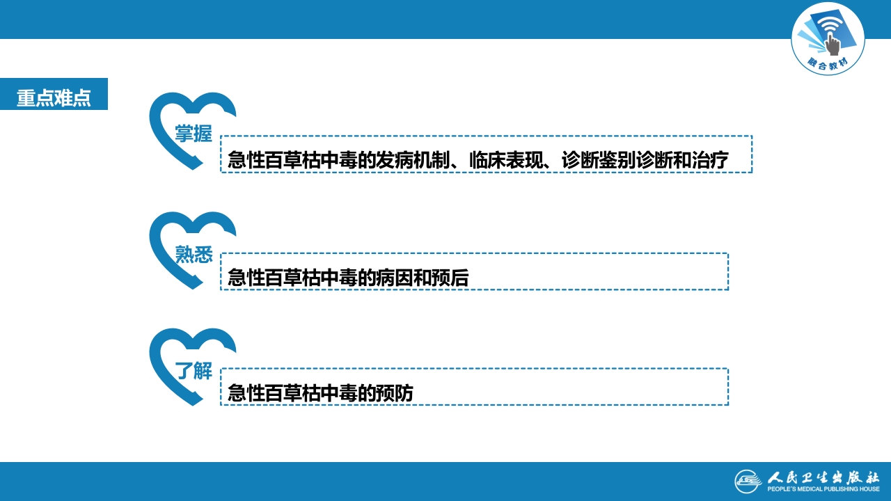 第二章 中毒 第二节 农药中毒02