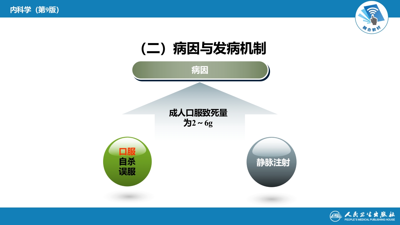 第二章 中毒 第二节 农药中毒02