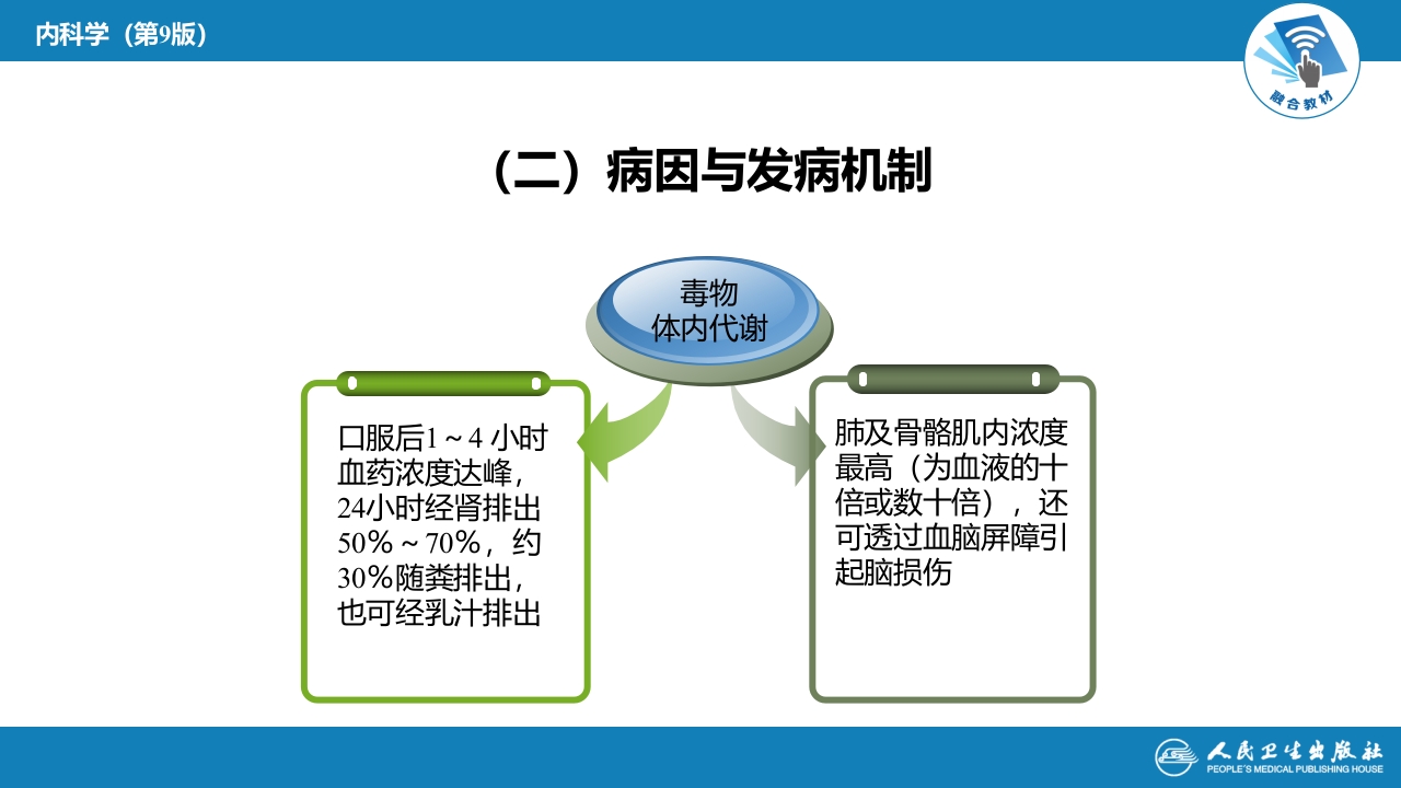 第二章 中毒 第二节 农药中毒02