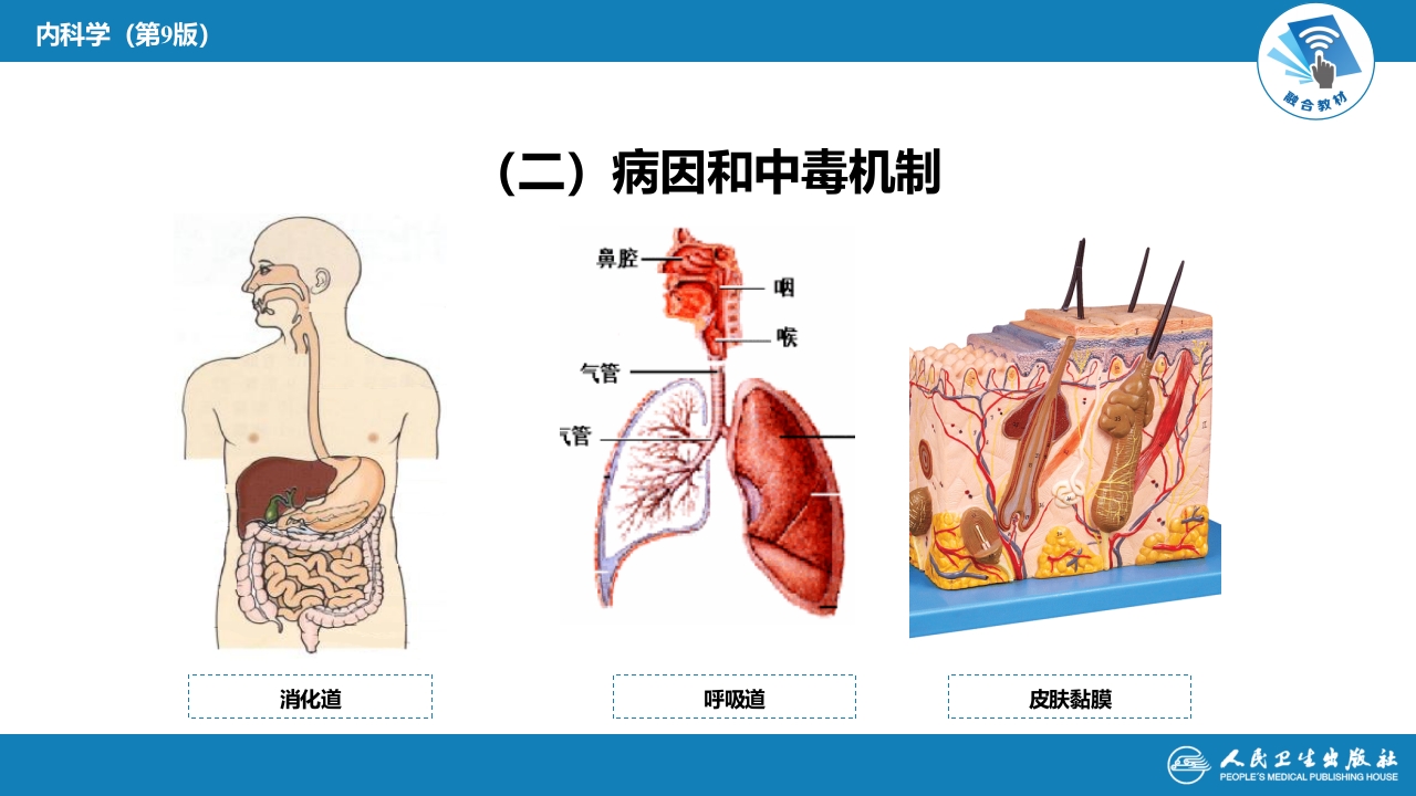 第二章 中毒 第一节 概述