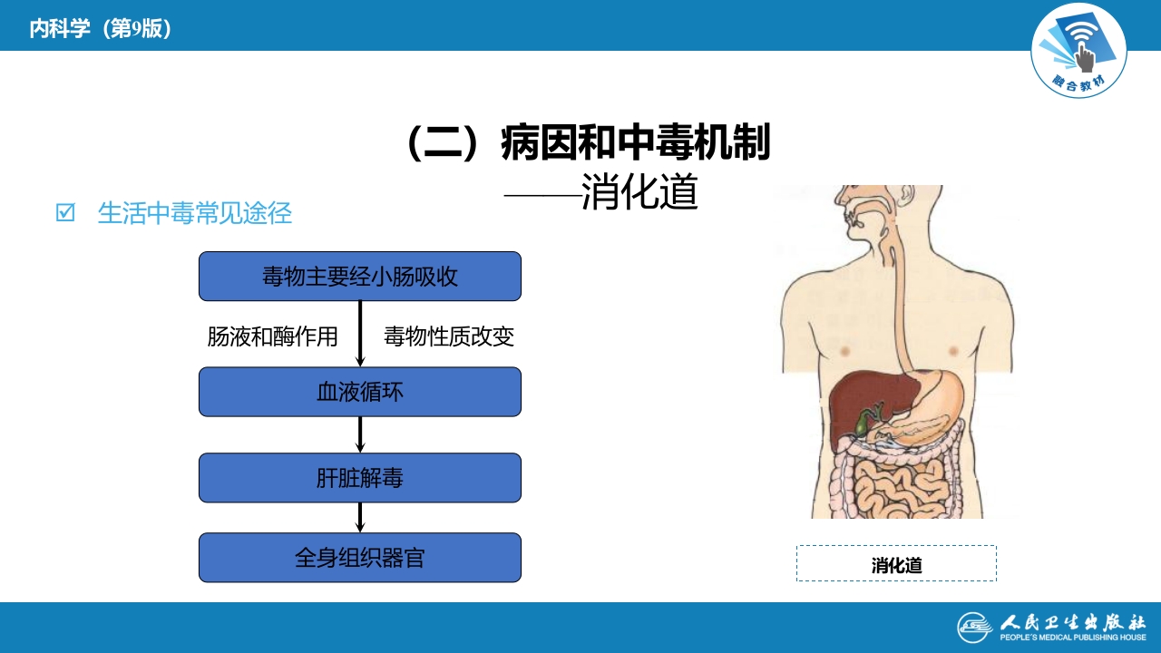 第二章 中毒 第一节 概述