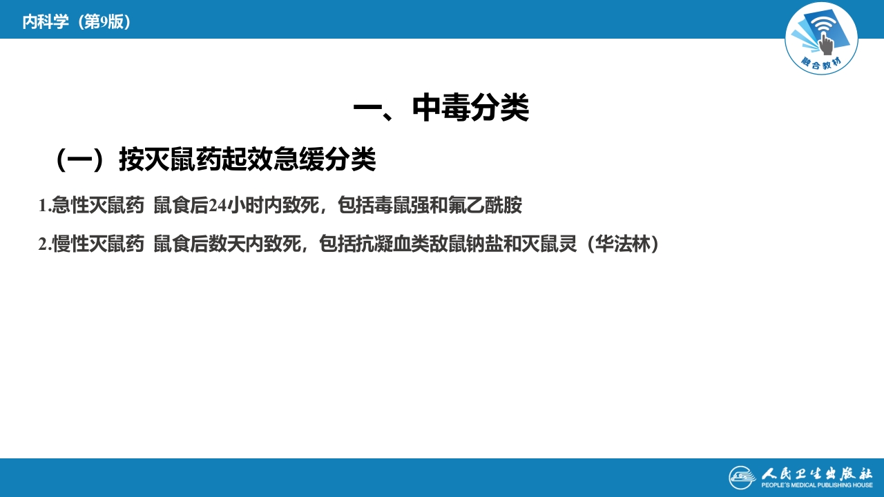 第二章 中毒第二节 农药中毒03