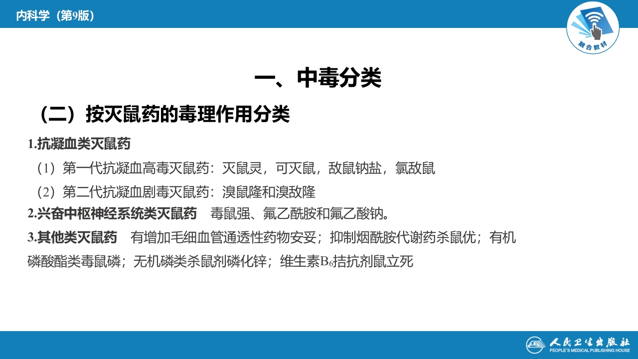 第二章 中毒第二节 农药中毒03