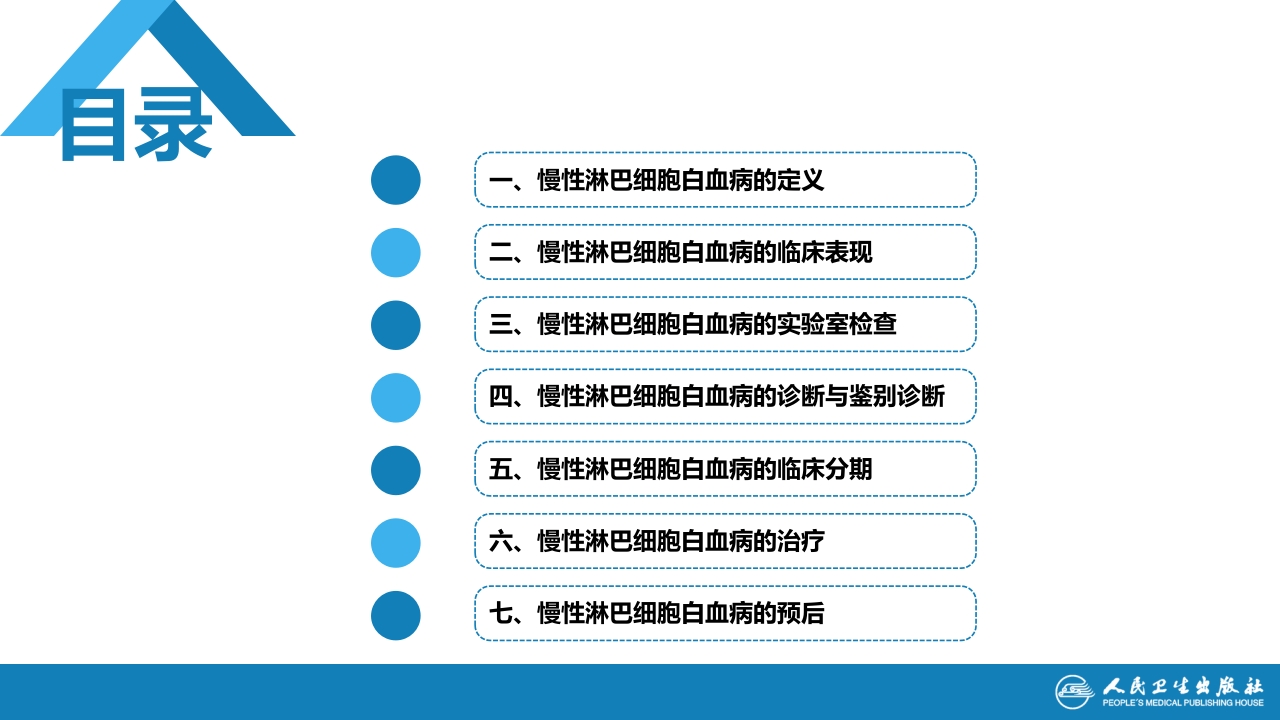 第九章 白血病（第4节）