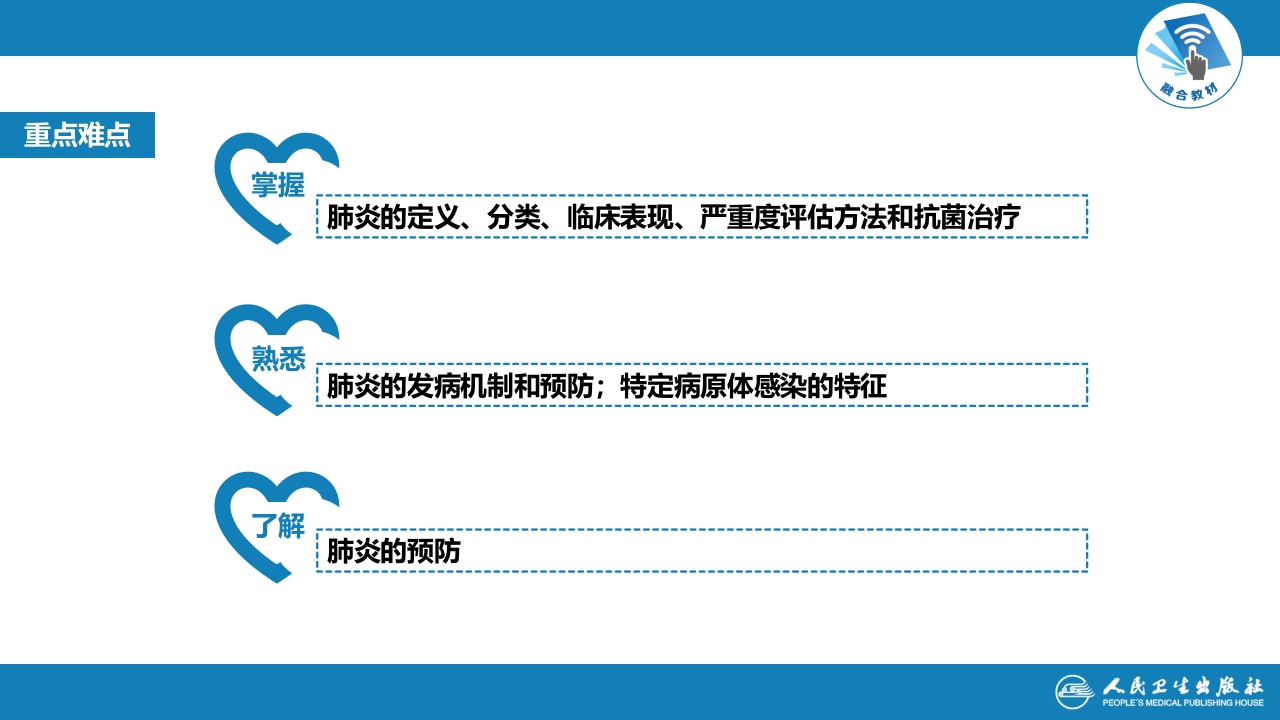 第六章 肺部感染性疾病