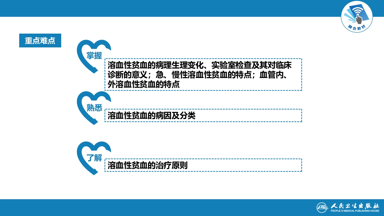 第六章 溶血性贫血（第1-4节）