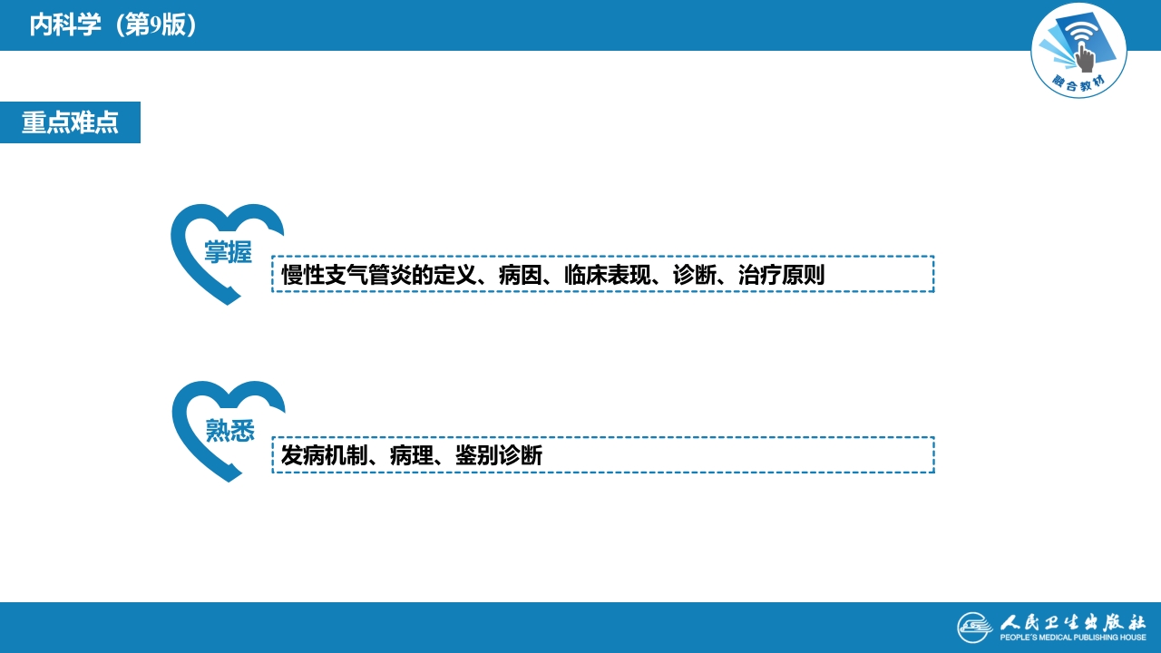 第三章 慢性支气管炎、慢性阻塞性肺疾病