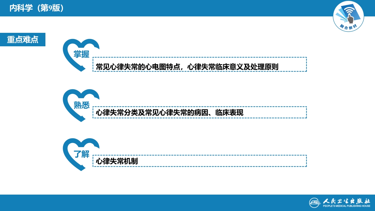 第三章 心律失常