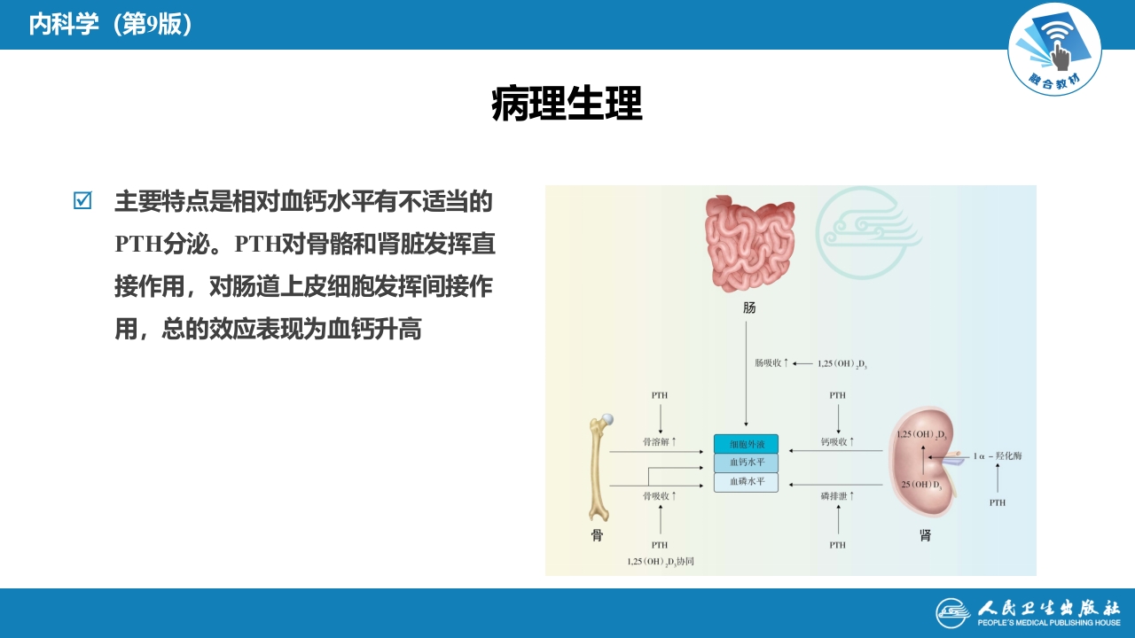 第十八章 原发性甲状旁腺功能亢进症