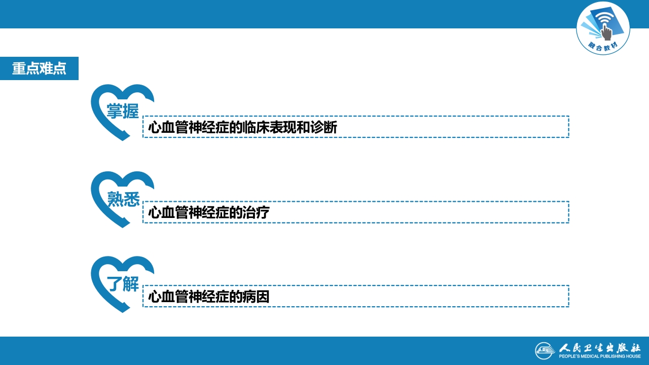 第十三章 心血管神经症