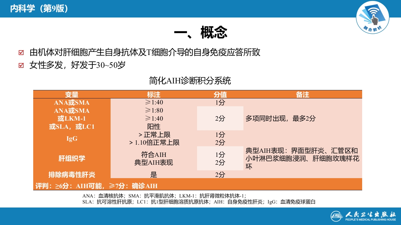 第十三章 自身免疫性肝病