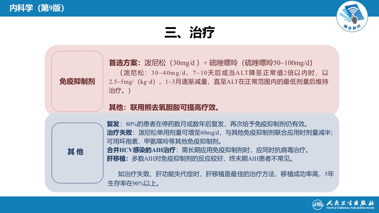 第十三章 自身免疫性肝病