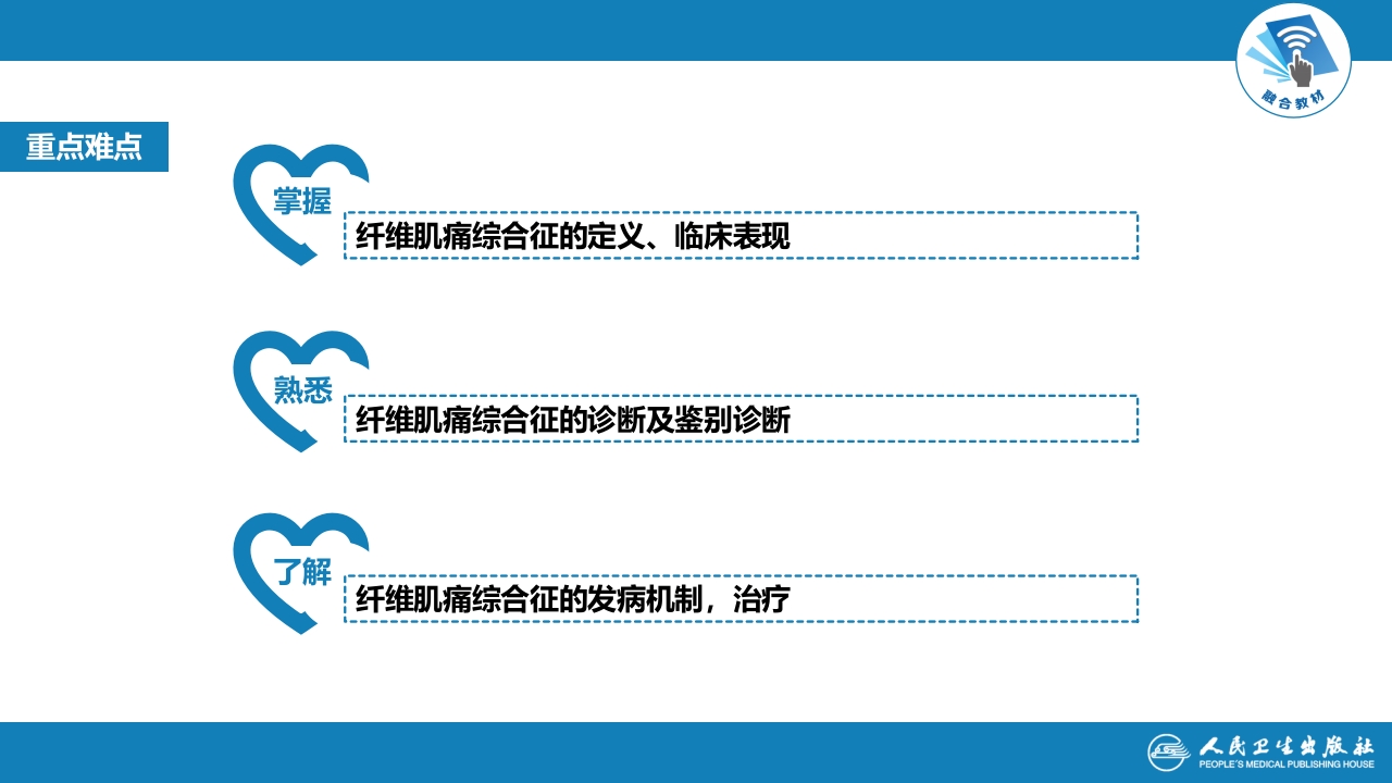 第十五章 纤维肌痛综合征