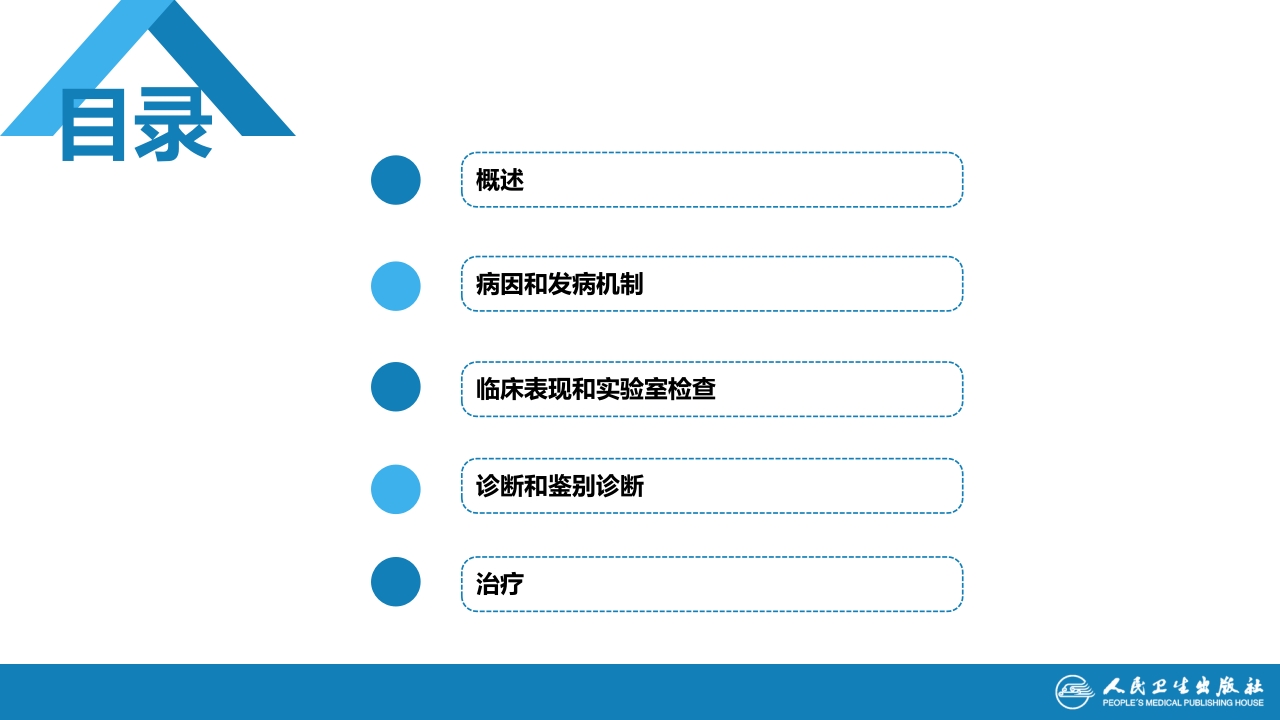 第四章 巨幼细胞贫血