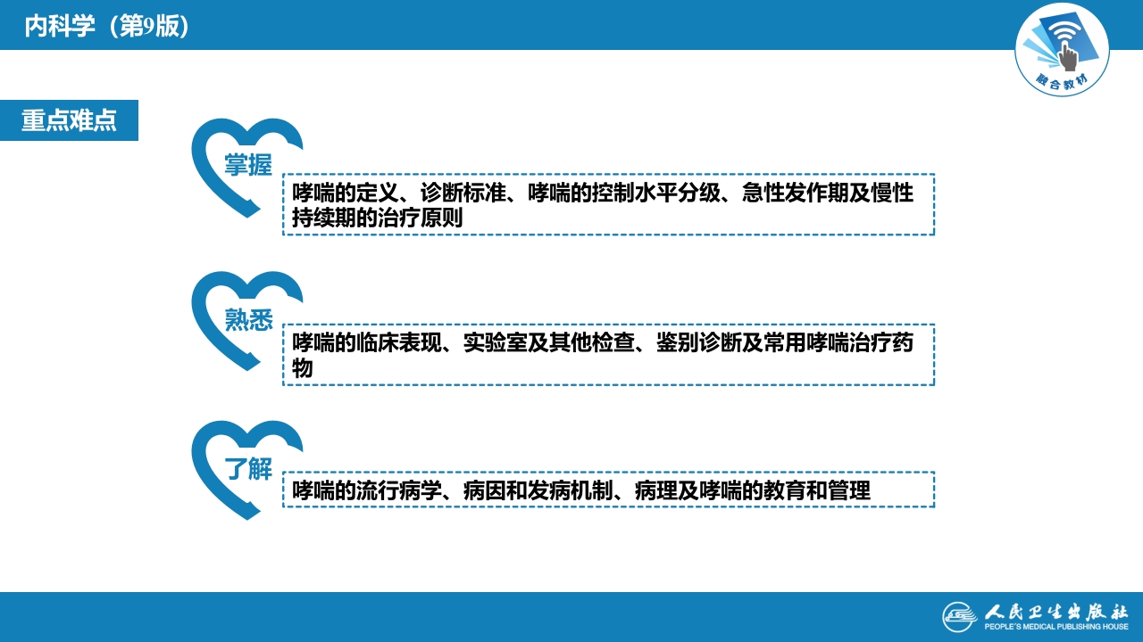第四章 支气管哮喘