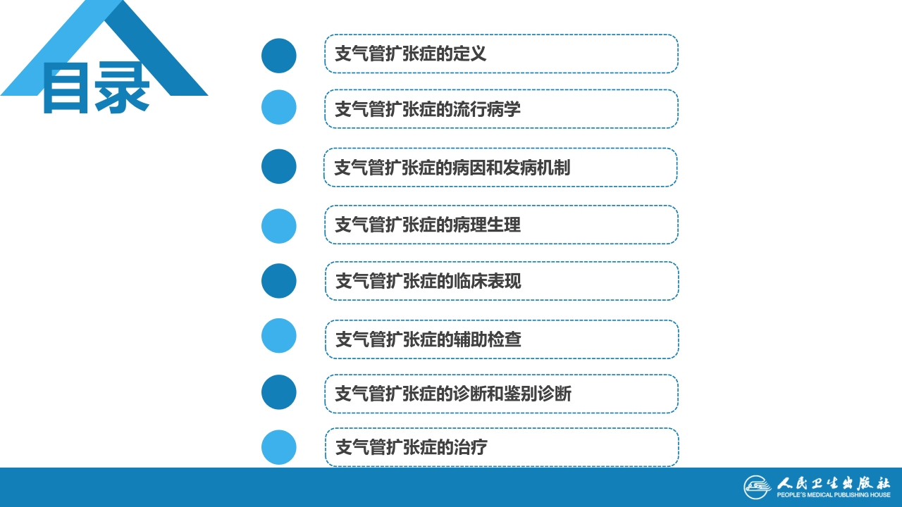 第五章 支气管扩张症
