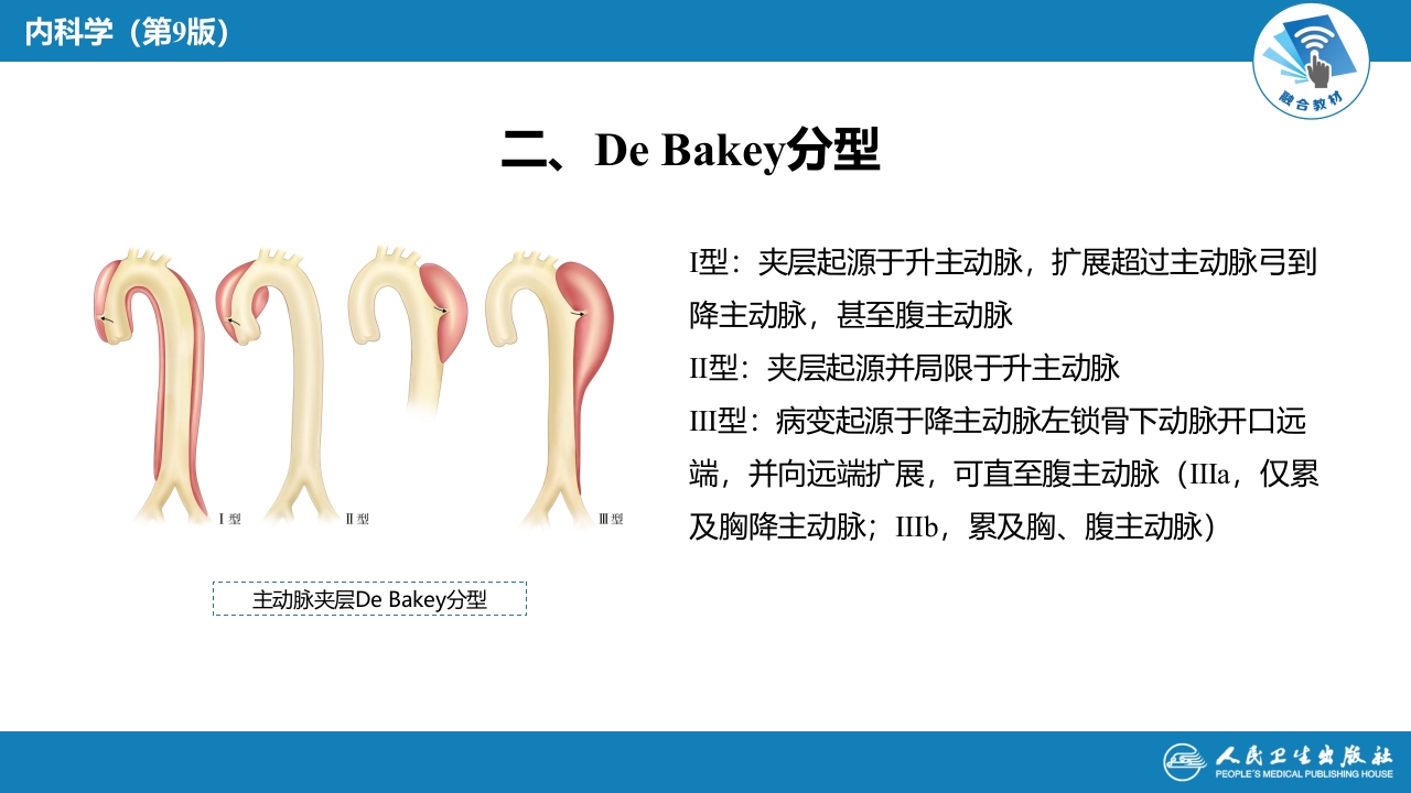 第十二章 主动脉疾病和周围血管病