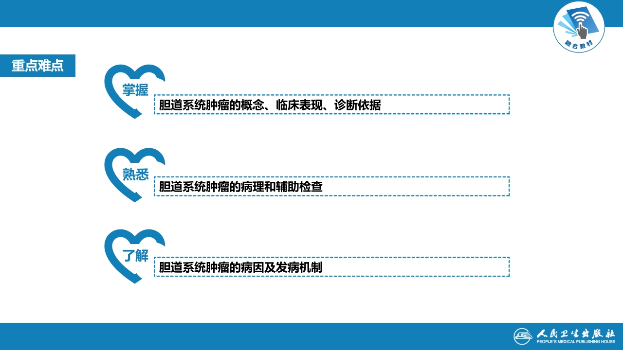第十九章 胆道系统肿瘤