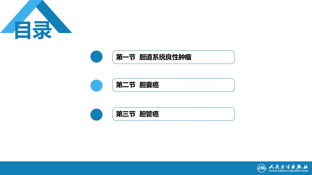 第十九章 胆道系统肿瘤