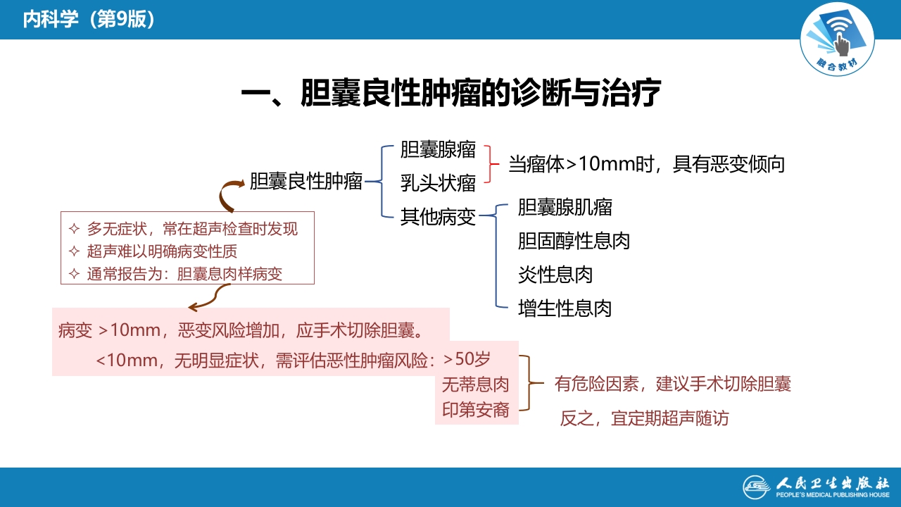 第十九章 胆道系统肿瘤