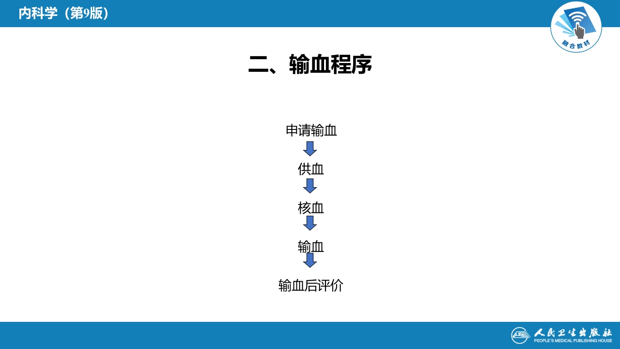 第十九章 输血和输血反应