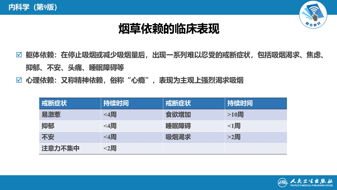 第十六章 烟草病学概要