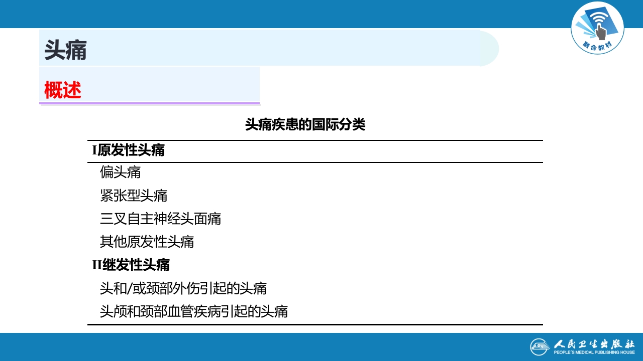 第八章 头痛（1）
