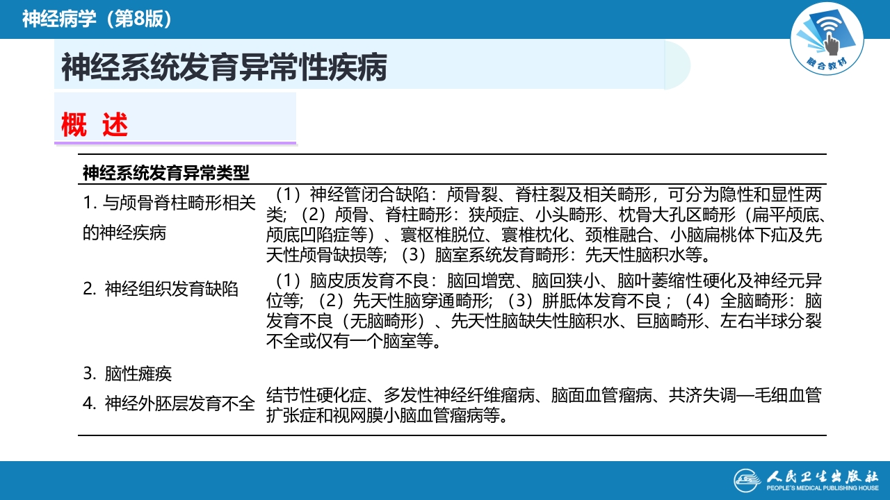 第二十一章 神经系统发育异常性疾病