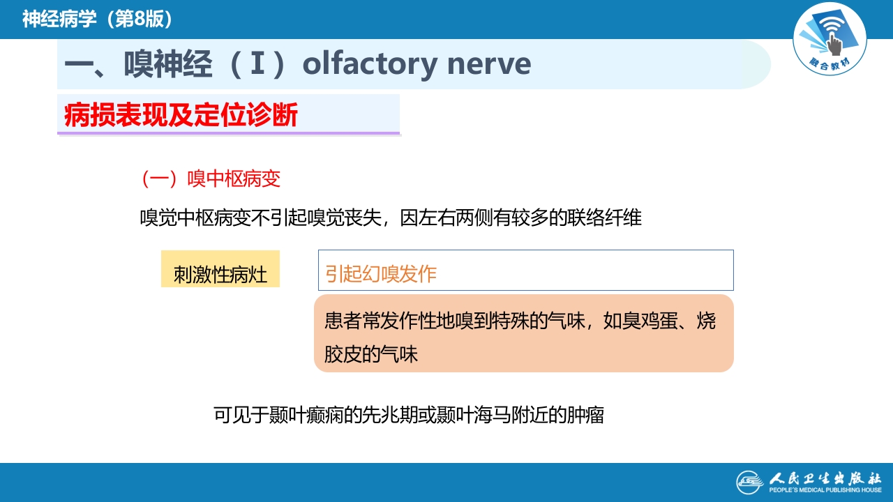 第二章 神经系统的解剖、生理及病损的定位诊断（3）