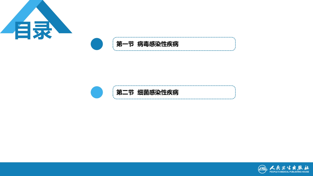 第十二章 中枢神经系统感染性疾病（1）