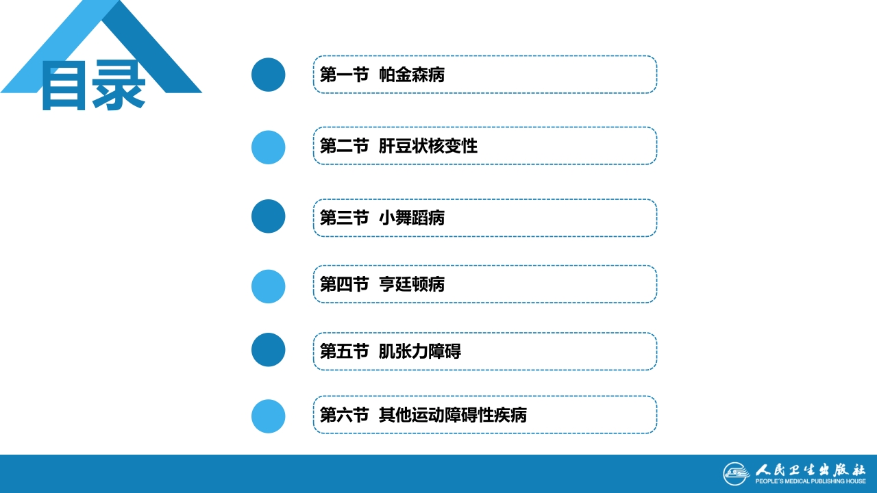 第十四章 运动障碍性疾病（1）