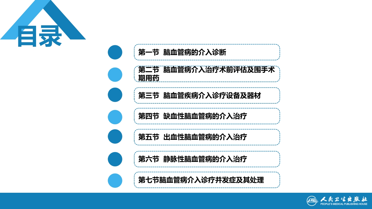第十章 脑血管病的介入诊疗（1）