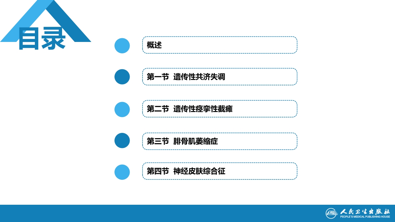 神经系统遗传性疾病