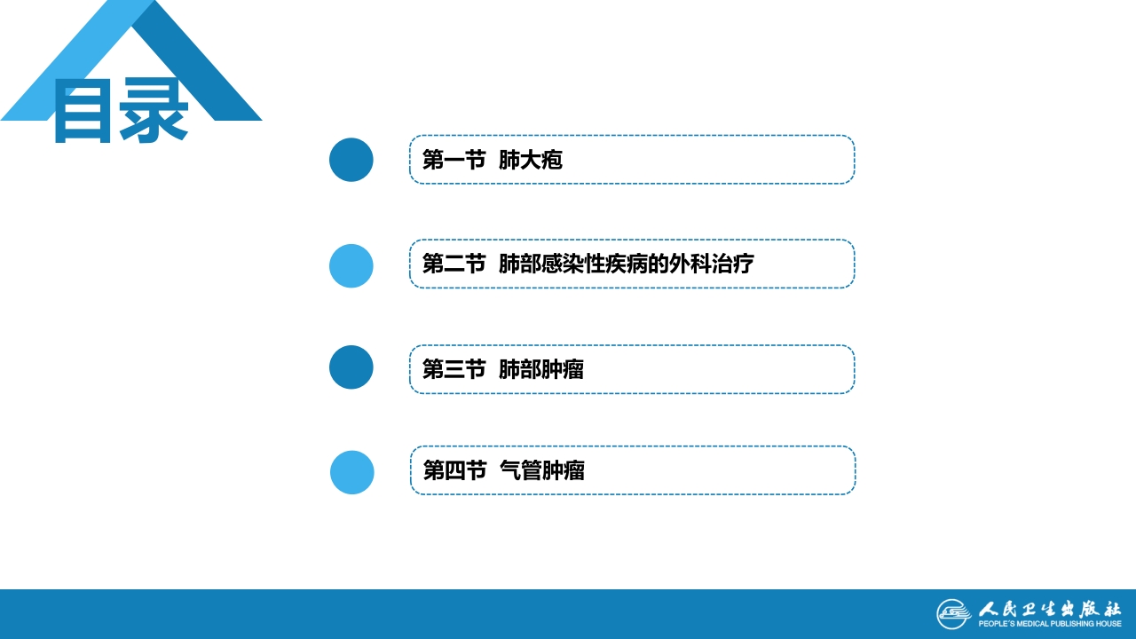 第二十六章 肺疾病