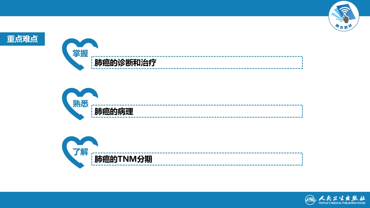 第二十六章 肺疾病