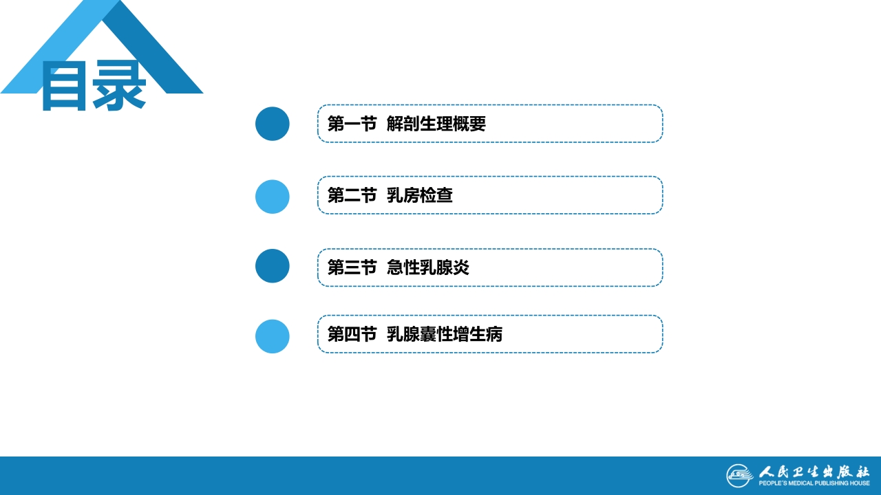第二十三章 乳房疾病 第一、二、三、四、五节