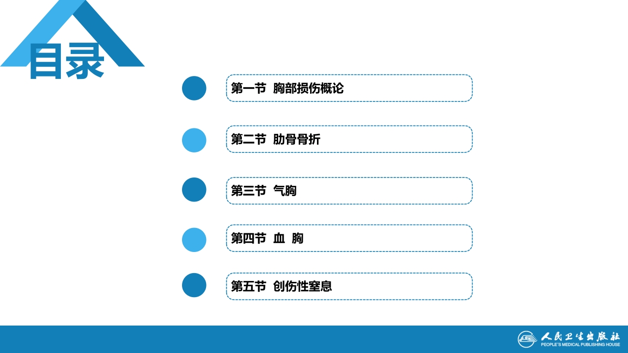 第二十四章 胸部损伤