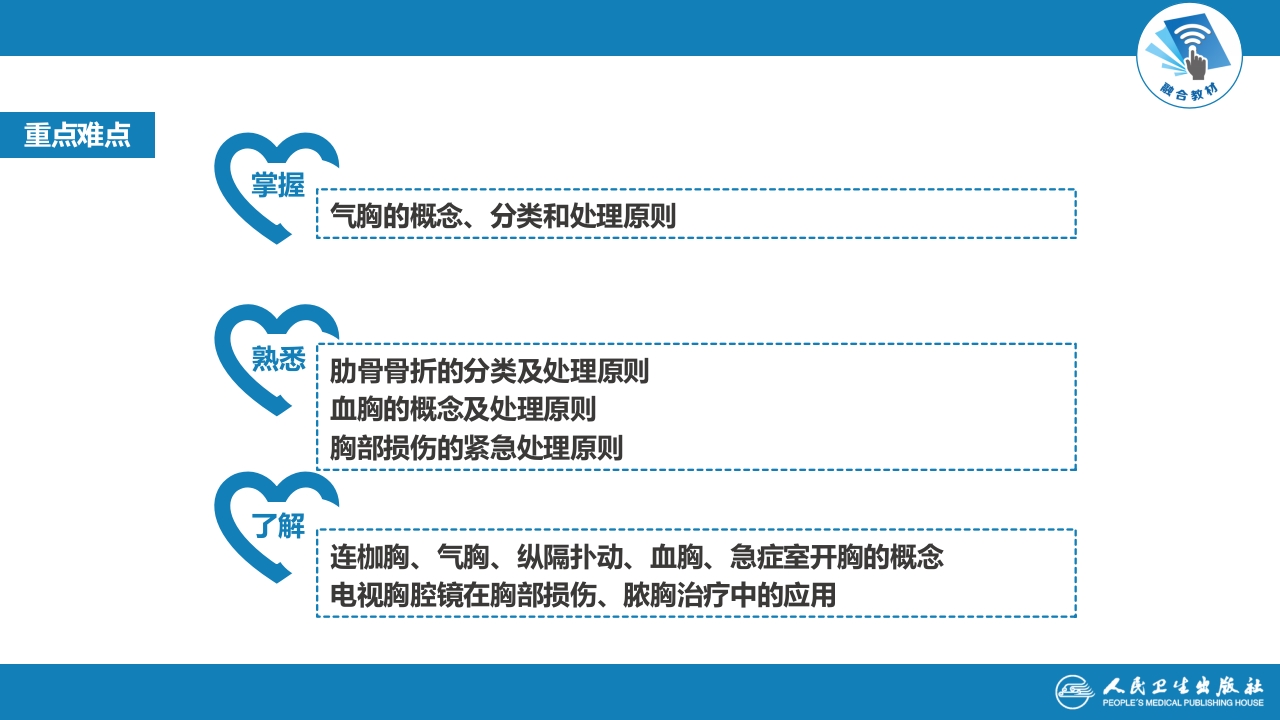 第二十四章 胸部损伤