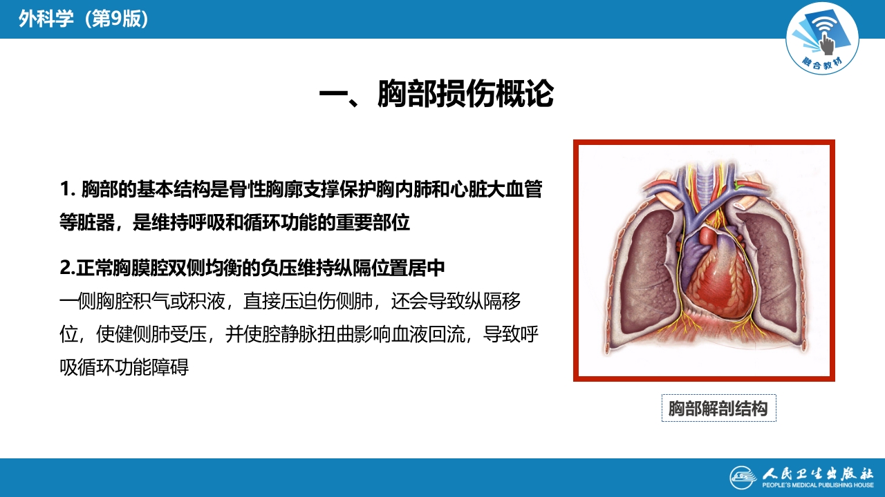 第二十四章 胸部损伤